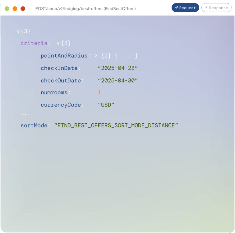 Full API